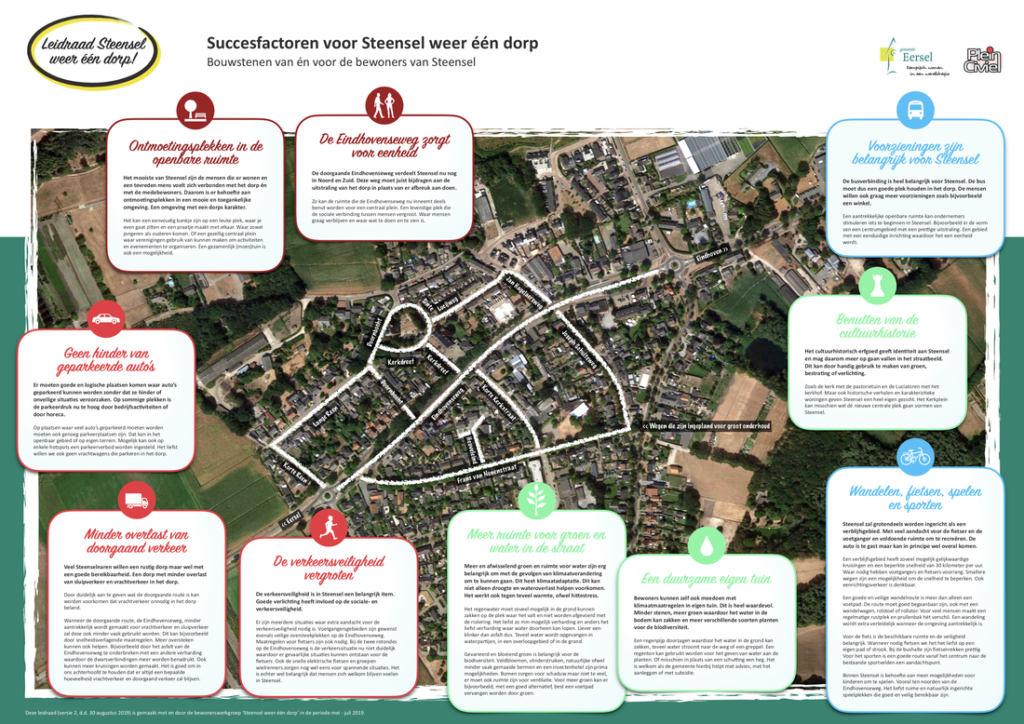 De leidraad Steensel weer één dorp. Klik op het plaatje voor een vergroting